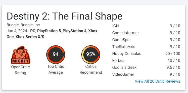 ‘Destiny 2: The Final Shape’ Is OpenCritic’s Best Reviewed Release Of 2024