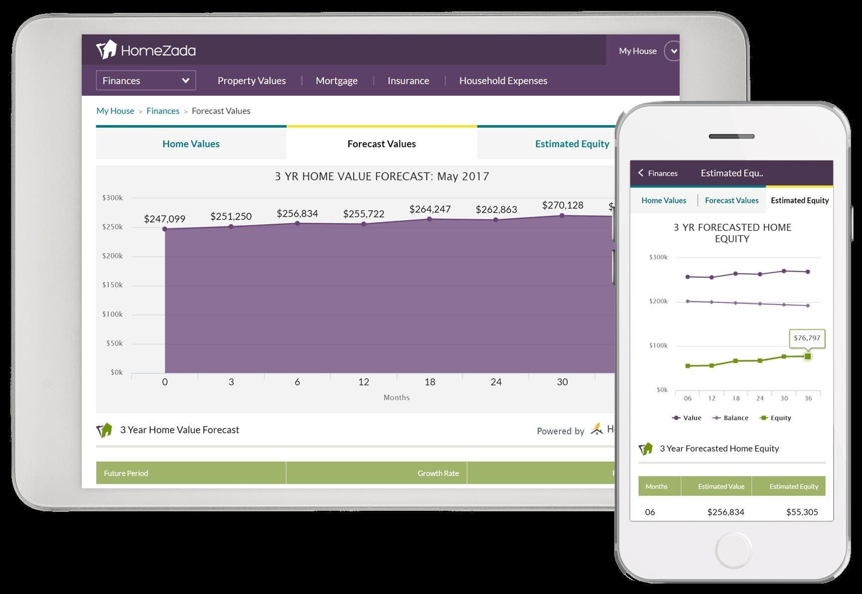 AI-Boosted Platform Reinvents The Homeownership Experience