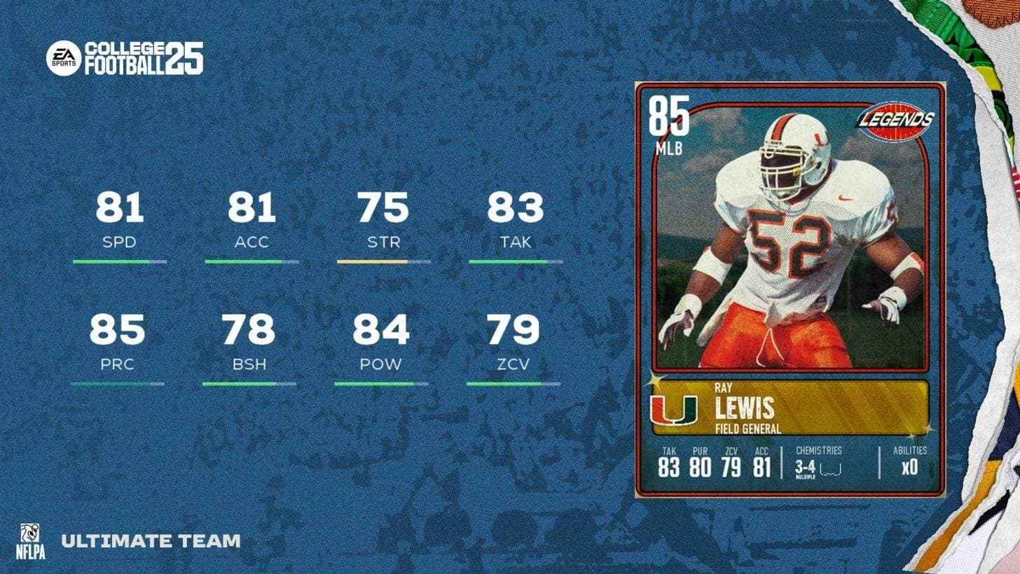 EA College Football 25 Ultimate Team Reveal Answers Several Questions
