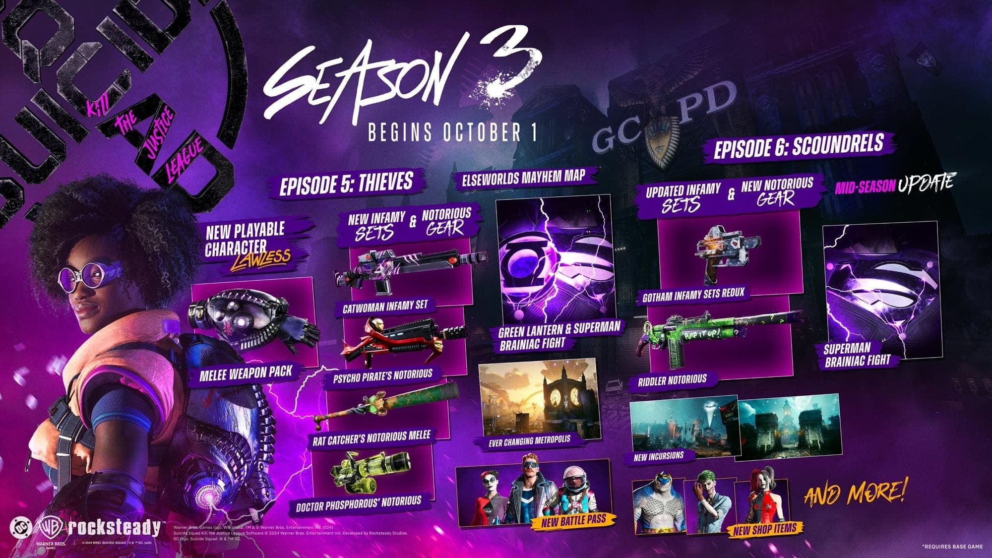 ‘Suicide Squad: Kill The Justice League’ Launches To 200 Steam Players Today