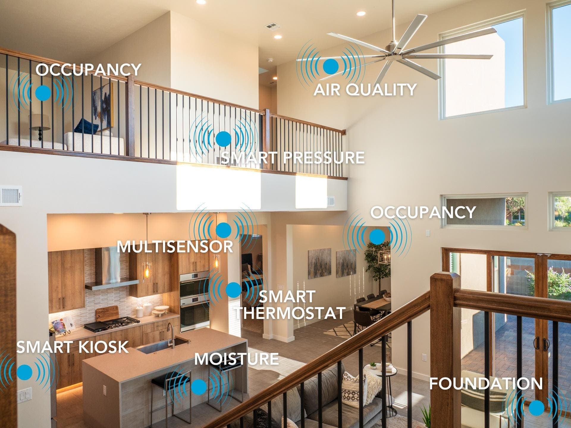 Smart Home Technology Reimagined: The Future Is So Much Smarter